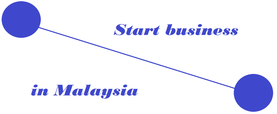 <img src="Image/Malaysia_start.png" alt="Company registration in Malaysia, company incorporation in Malaysia"/>
